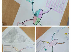 Innowacja pedagogicznej „Niezwykłość rzeczy powszednich”.