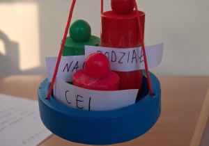 Zdjęcie odważników.