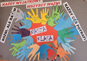 Uczestniczymy w Tygodniu Różnorodności. Uczniowie przeprowadzili wywiady koleżeńskie o swoich zainteresowaniach i stworzyli wspólny plakat