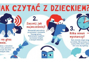 Dzień Głośnego Czytania