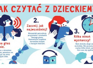 Dzień Głośnego Czytania